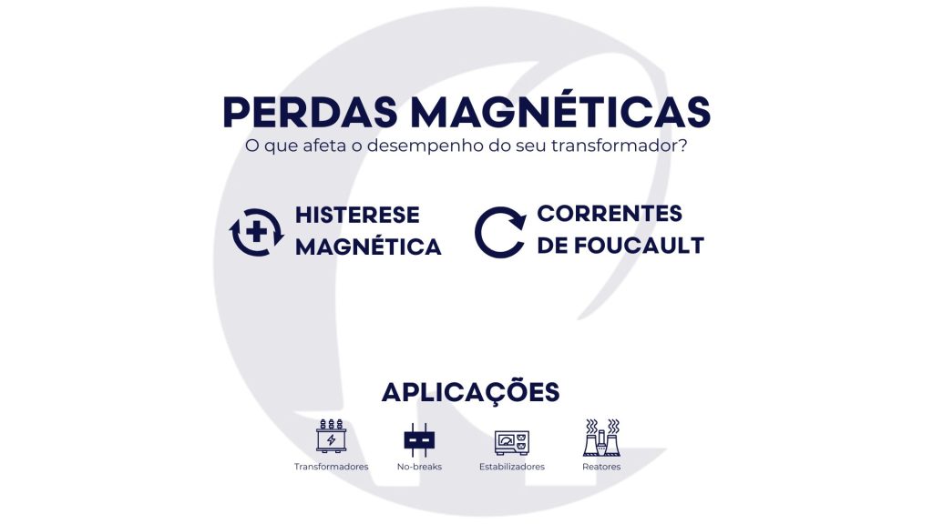 perdas magnéticas