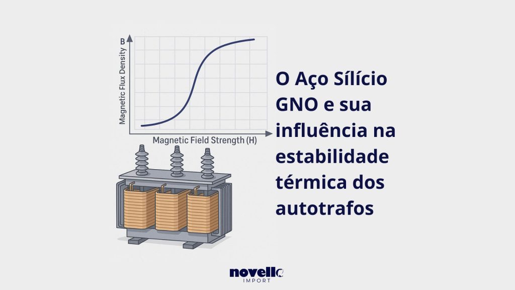estabilidade térmica pelo aço silicio gno